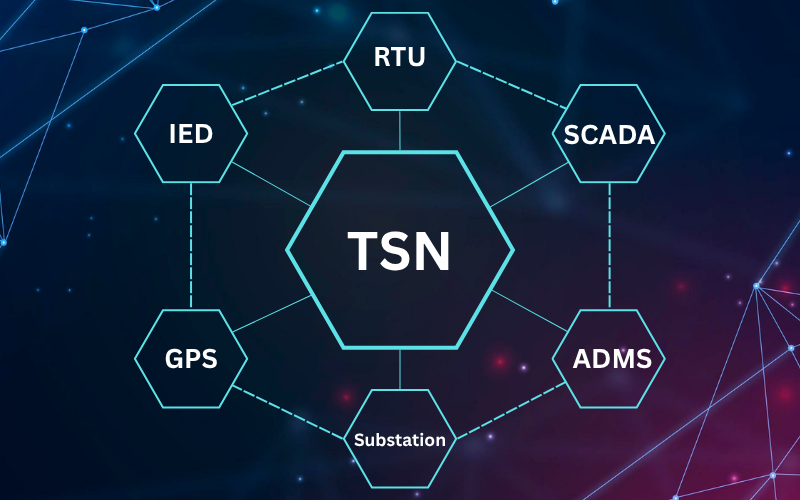 Time-Sensitive Networking (TSN) in Substation and Industrial Automation: Driving the Future of Deterministic Communication